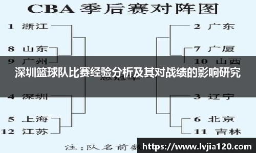 九游娱乐官网