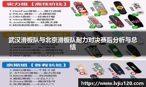 武汉滑板队与北京滑板队耐力对决赛后分析与总结